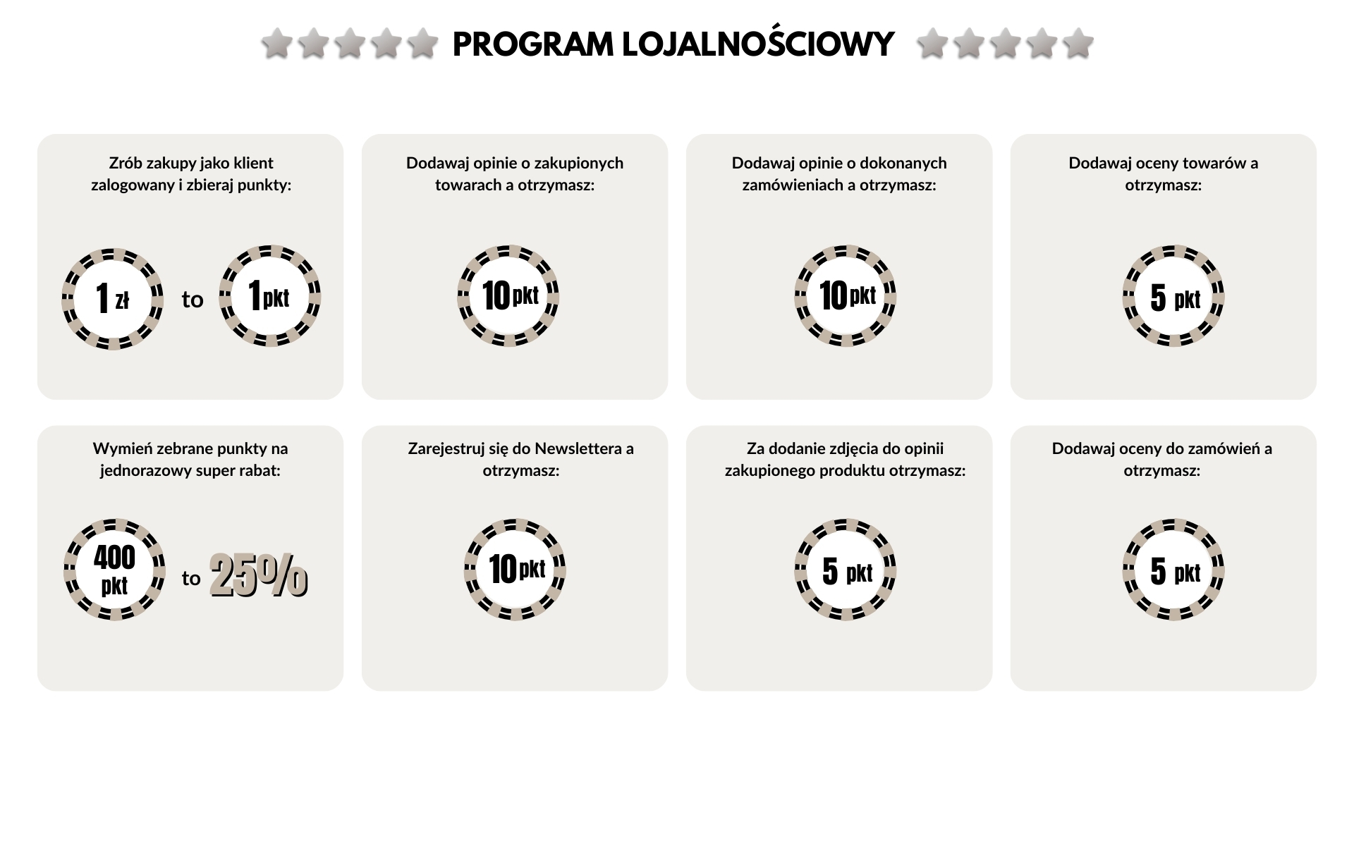 PROGRAM_LOJALNOSCIOWY_BANER_1920_x_1000_bez_guzika