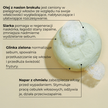 Szampon w kostce DLA MĘŻCZYZN DO WŁOSÓW, BRODY I CIAŁA 80g