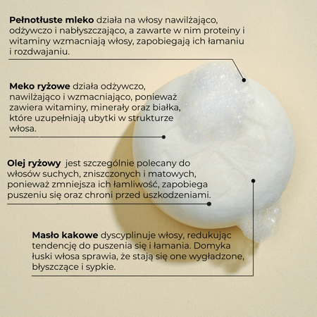 ZESTAW: Szampon MATCHA & POKRZYWA & SKRZYP + Szampon RYŻ NA MLEKU - 15% rabatu